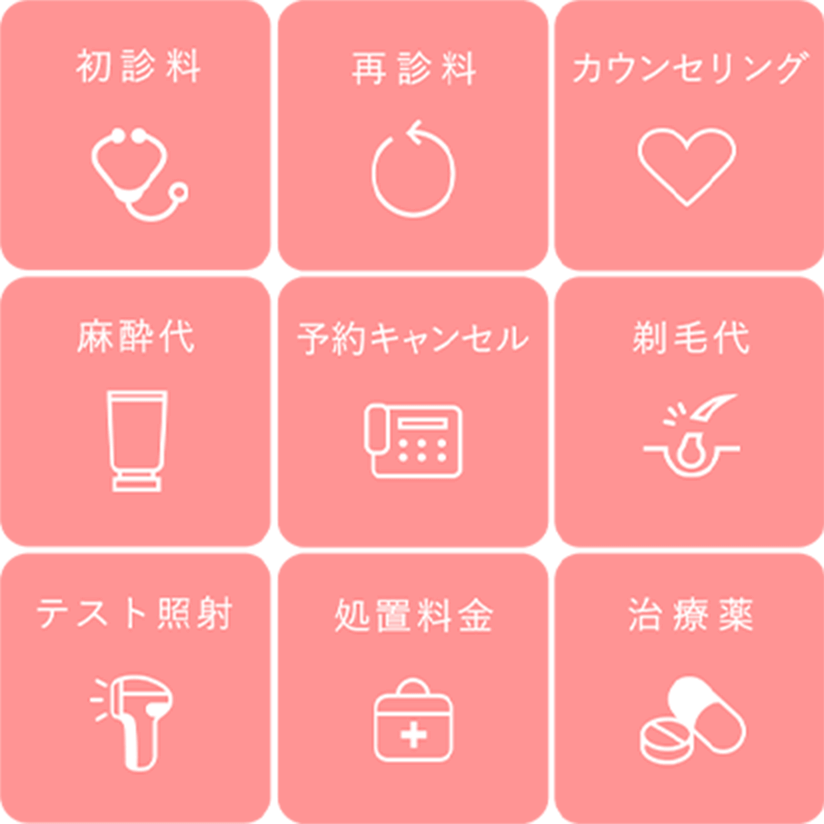 追加費用は一切なし